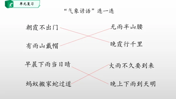 部编一年级语文下册第六单元知识清单