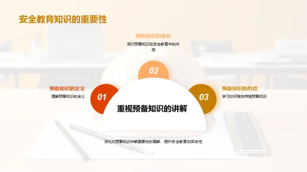 安全教育全面解析