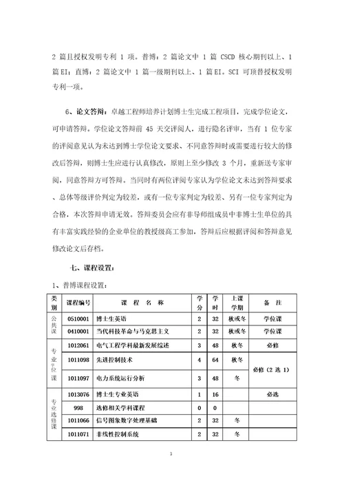 浙江大学硕士研究生培养方案浙江大学电气工程学院