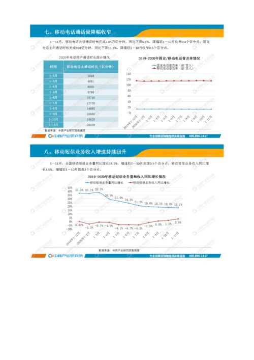 中国通信行业运行情况月度报告-7.docx