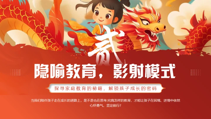 《哪吒》学校教育家庭教育智慧通用PPT模板