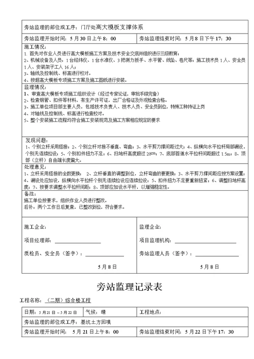 塔吊安装旁站监理旁站记录表