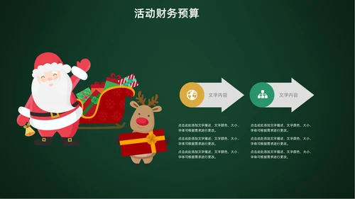 圣诞快乐节日活动策划文案通用PPT模板