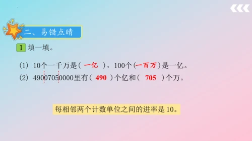 人教版四年级上册数学总复习第1讲《数与代数》 课件（共38张PPT）