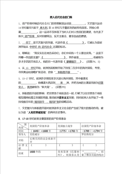 跨入近代社会的门槛复习提纲