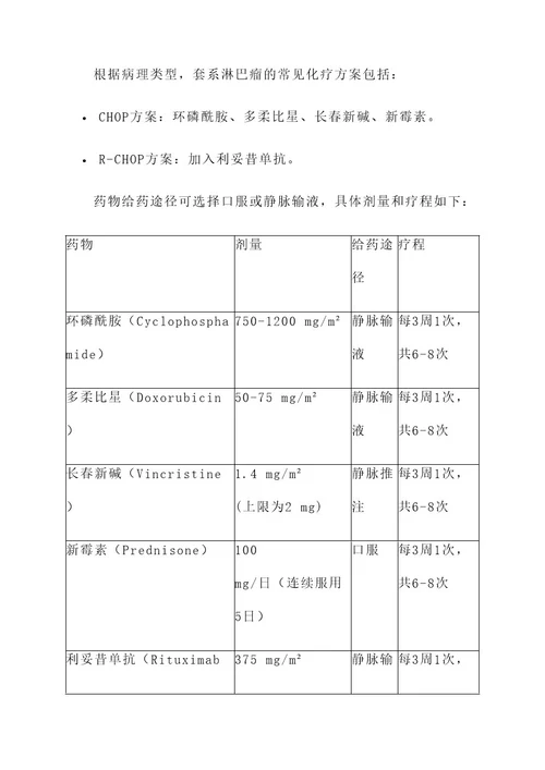 套系淋巴瘤的治疗方案