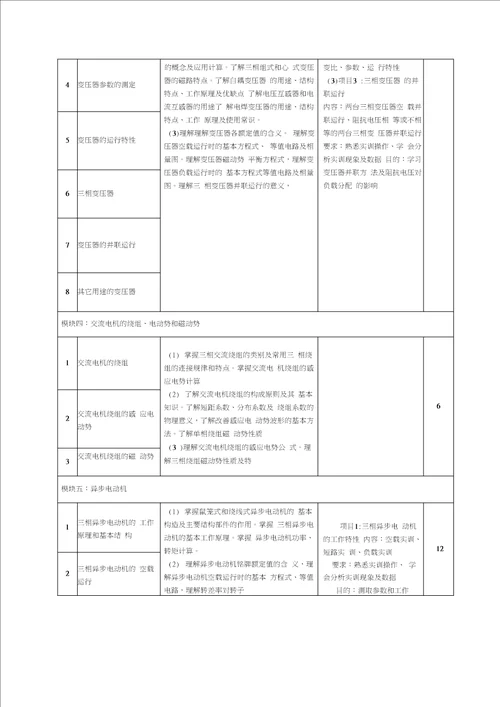 电机与拖动课程标准新