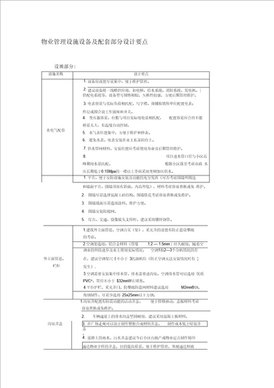 物业管理设施设备及配套部分设计要点