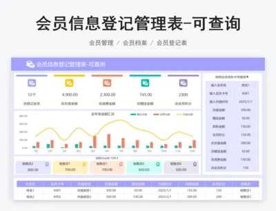 会员信息登记管理表-可查询
