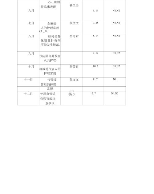 icu护理人员分层级培训计划新修.docx