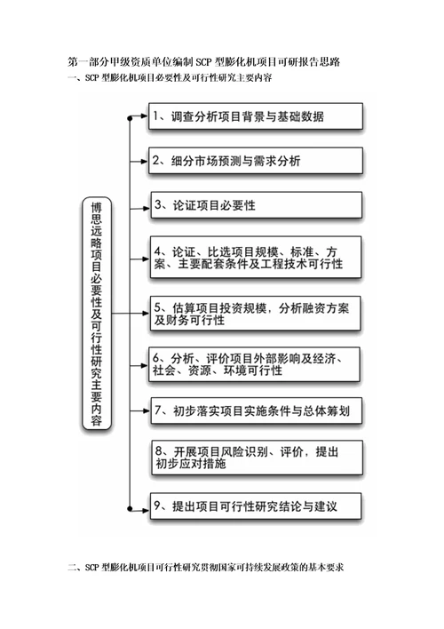 甲级单位编制SCP型膨化机项目可行性报告立项可研贷款用地2013案例设计方案