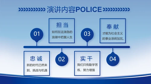 蓝色大气公安警察工作汇报动态PPT