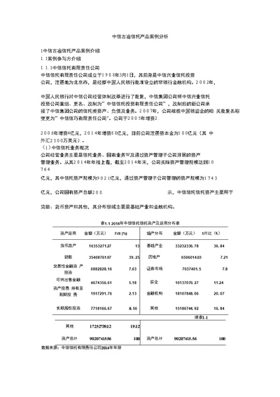 中信古冶信托产品案例分析