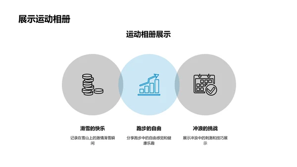 运动相册分享