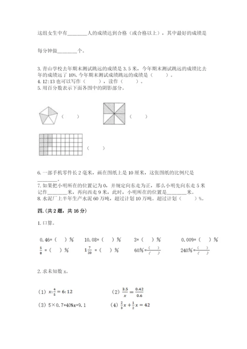 山东省济南市外国语学校小升初数学试卷附参考答案（基础题）.docx