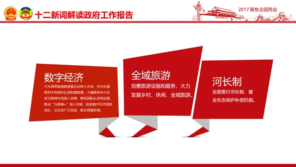 党政大气关注民生聚焦两会党课培训PPT