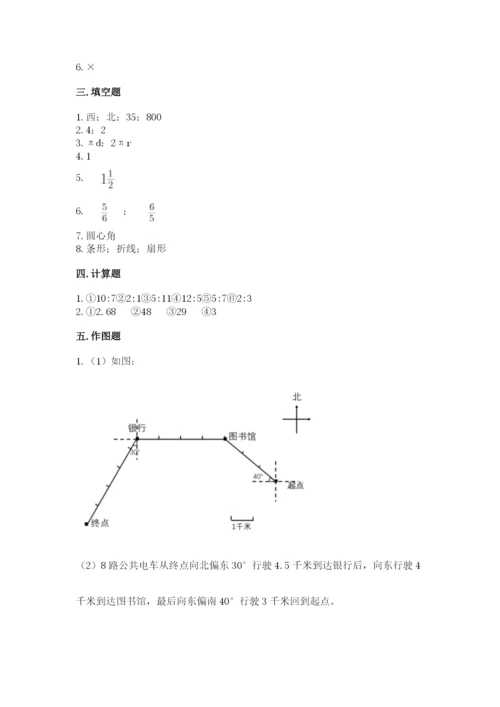 六年级数学上册期末考试卷含完整答案【易错题】.docx