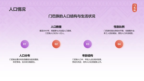 紫色插画风门巴族介绍PPT模板