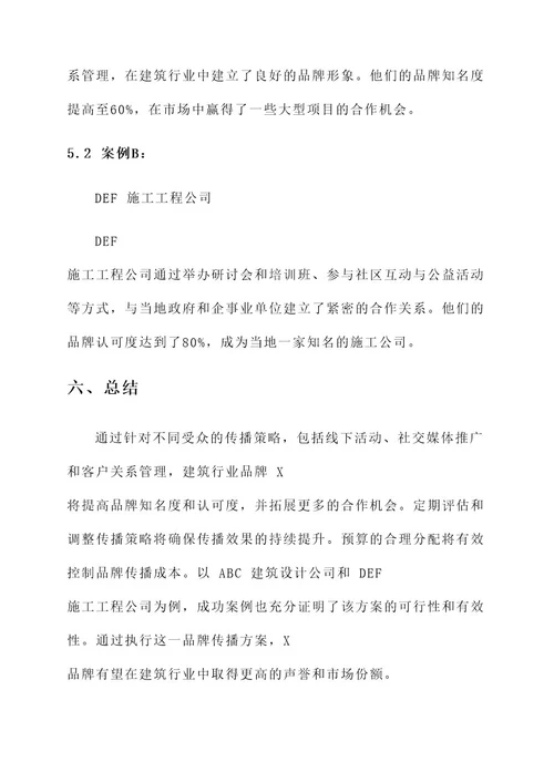 建筑行业品牌传播方案