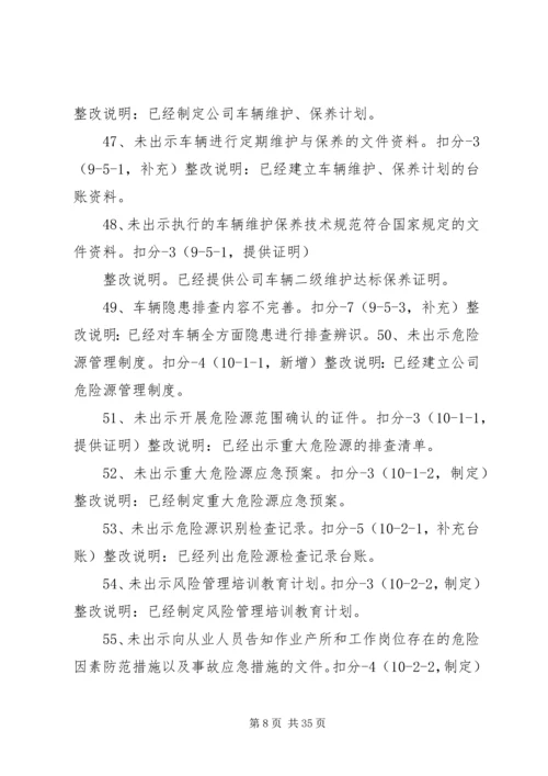 安全标准化整改报告.docx