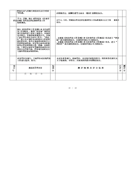 甘肃省档案工作规范化管理办法