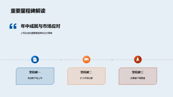 企业发展策略探析