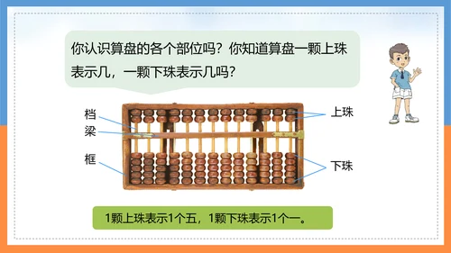 人教版小学四年级数学PPT课件