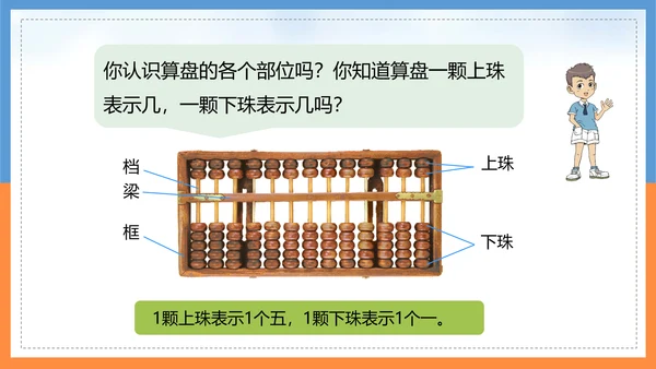 人教版小学四年级数学PPT课件