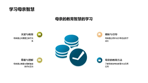 母爱教育智慧