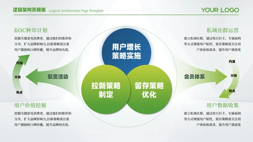蓝绿色简约风逻辑架构页PPT模板