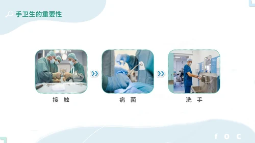 商务简约实图医疗医生护士手卫生依从性护理培训教学模板