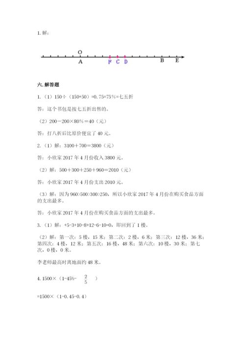 人教版六年级下册数学期末测试卷精品【全国通用】.docx