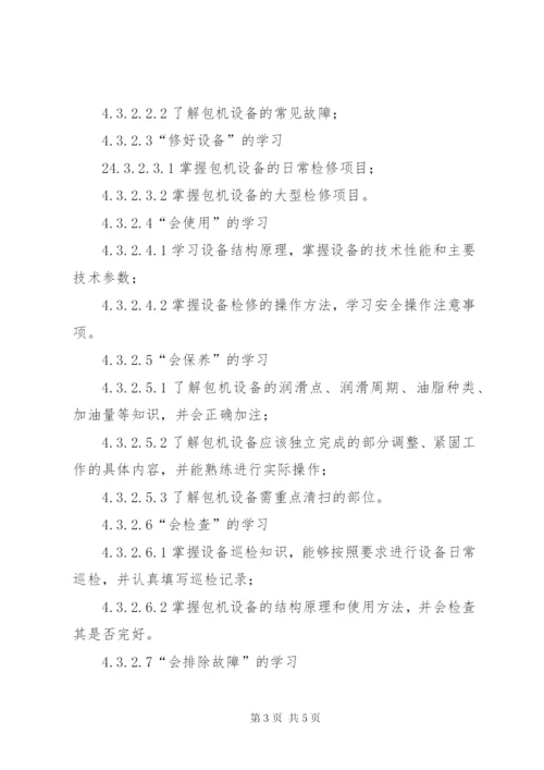 “打基础、强素质、当尖兵”岗位练兵实施方案[1].docx