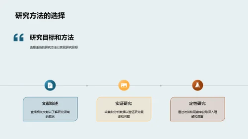 论文研究全解析