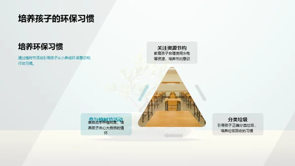 环保行动：家庭的实践