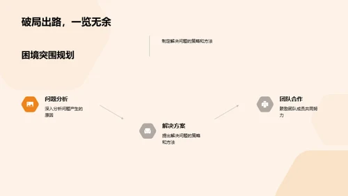 法务团队：回顾与展望