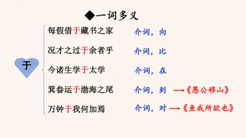第11课《送东阳马生序》课件(共58张PPT)