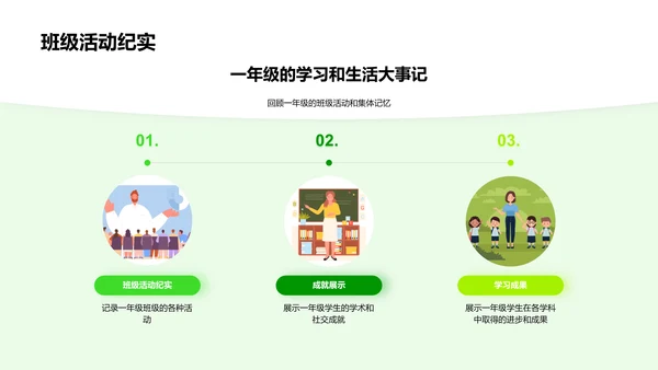 一年级学习生活回顾PPT模板