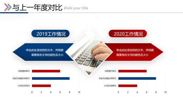 2021年红蓝乘风破浪新年计划工作总结述职报告年终总结PPT