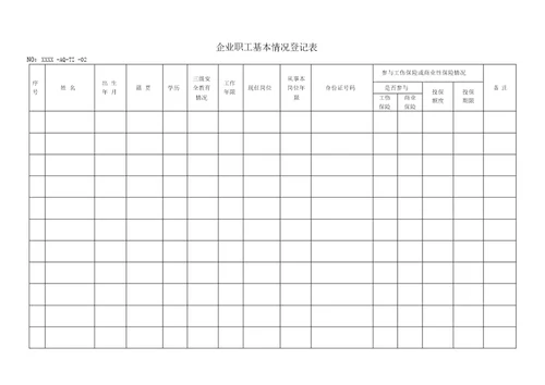 安全生产标准化所有记录表格