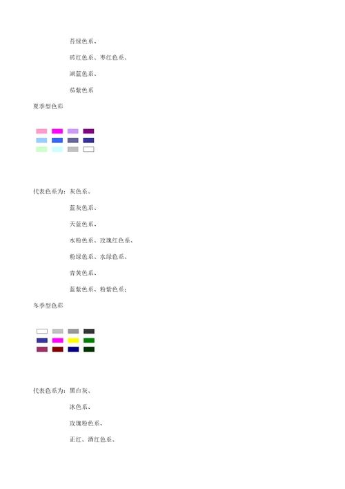 某色彩诊断顾问教程形象管理