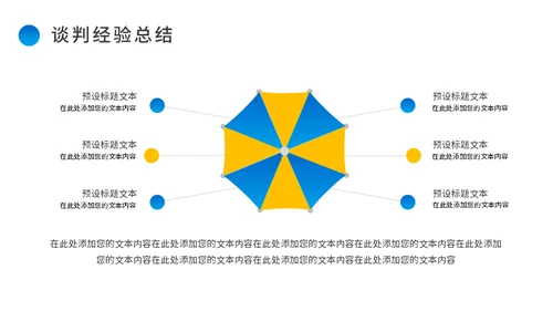 商务谈判案例分析公司运营企业运营通用PPT模板