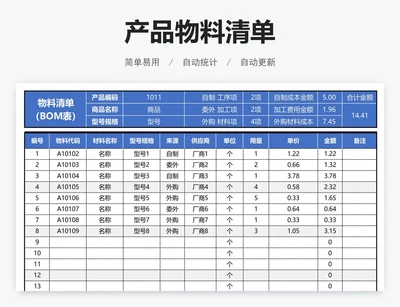 产品物料清单