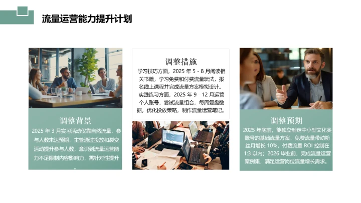 汉语言文学专业大学生职业生涯发展展示参考PPT模版