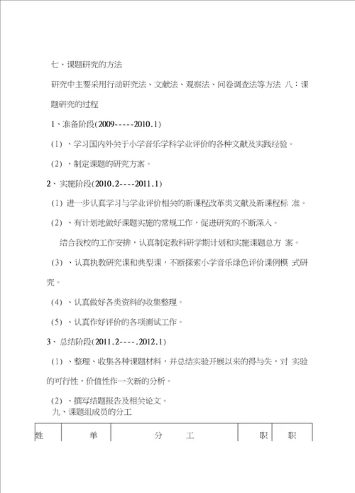 Ekjyxwc小学音乐绿色评价的实践研究方案议案