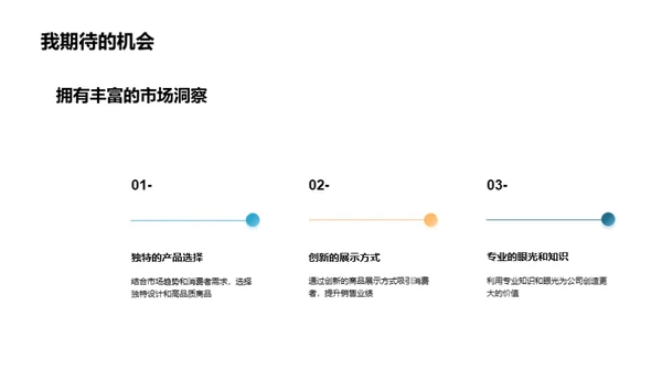 时尚解码与选品策略