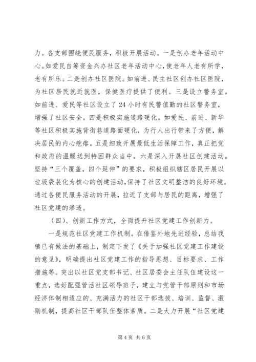 社区党建工作情况汇报 (6).docx