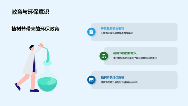 绿色教育：环保与教学的结合