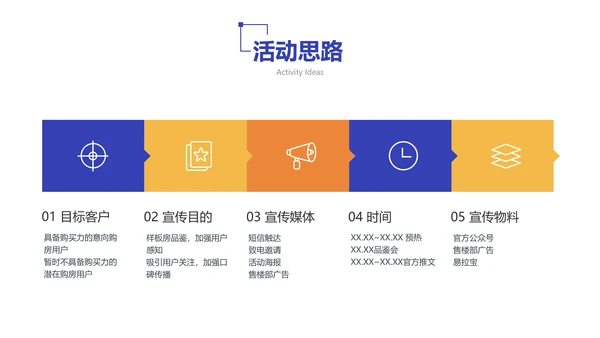 蓝白色商务风地产暖场活动方案