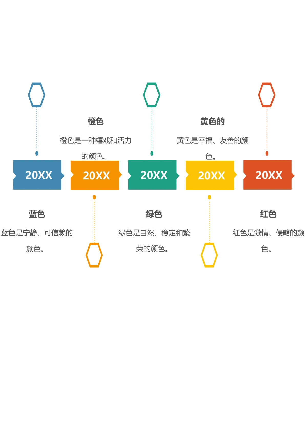 多功能型时间轴模板
